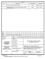 MIL DSCC 5962-95752B