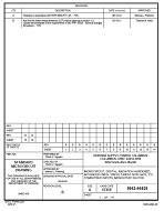 MIL DSCC 5962-96529B