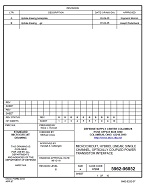 MIL DSCC 5962-96852B