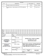 MIL DSCC 5962-96870B