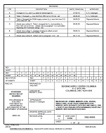 MIL DSCC 5962-96900F
