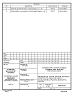 MIL DSCC 5962-97583B