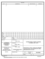 MIL DSCC 5962-98602