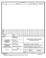 MIL DSCC 5962-98627