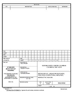 MIL DSCC 5962-99502