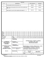 MIL DSCC 5962-99576C