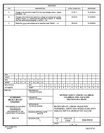 MIL DSCC 5962-99618C