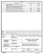 MIL DSCC 5962-99618E