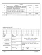 MIL DSCC 76038E