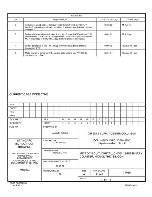 MIL DSCC 77058G