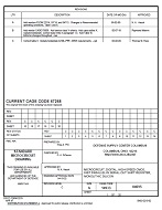 MIL DSCC 84095C