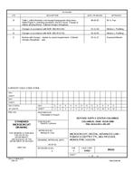 MIL DSCC 84141E