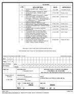 MIL DSCC 84191H