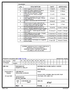MIL DSCC 87047M