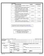 MIL DSCC 88033F