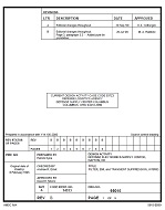 MIL DSCC 95010B