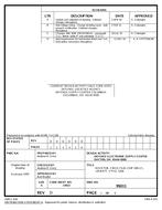MIL DSCC 95011D