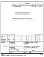 MIL DSCC 95017 Notice A - Cancellation