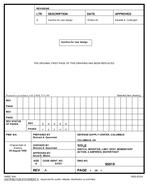 MIL DSCC 95019A