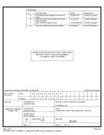 MIL DSCC 95158D