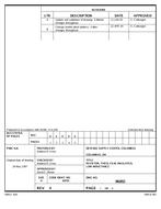 MIL DSCC 96002B