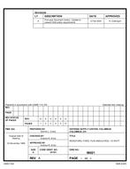 MIL DSCC 98021A