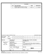 MIL DSCC 98024A
