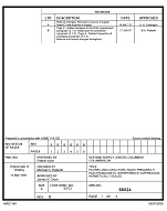 MIL DSCC 98024B