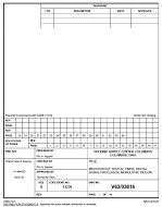 MIL DSCC V62/03616