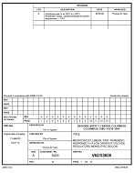 MIL DSCC V62/03636A