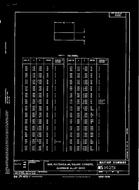 MIL MS14251