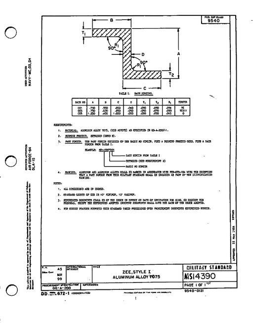 MIL MS14390