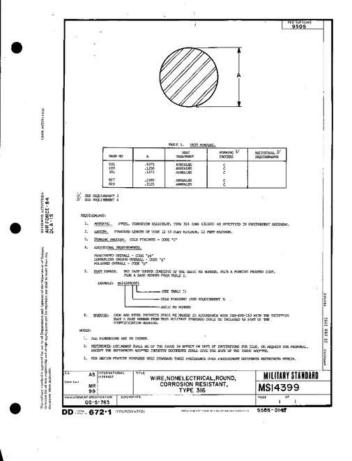 MIL MS14399