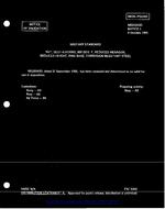 MIL MS21043D Notice 1 - Validation