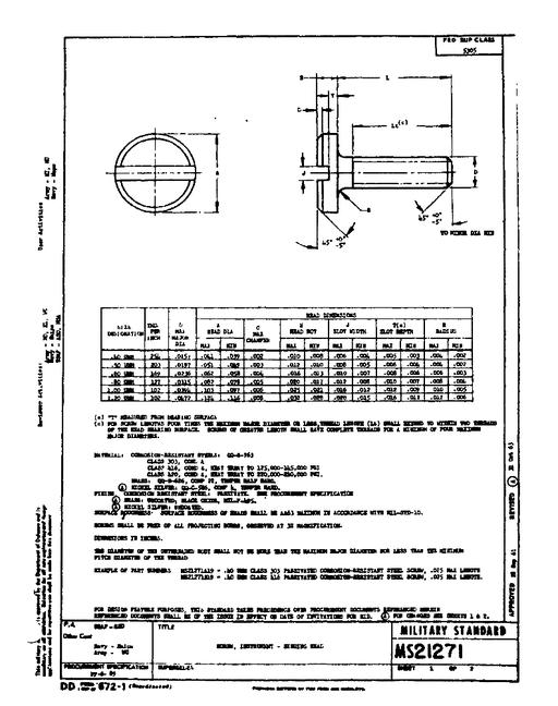 MIL MS21271A