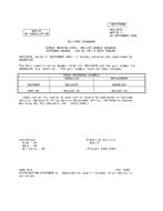 MIL MS21287B Notice 2 - Cancellation