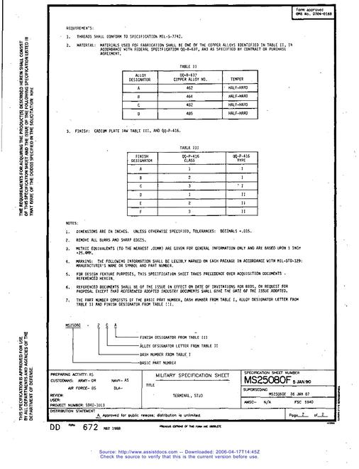 MIL MS25080F