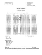 MIL MS27023E Notice 2 - Cancellation