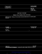 MIL MS27188 Notice 1 - Validation