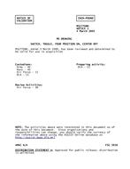 MIL MS27708H Notice 2 - Validation