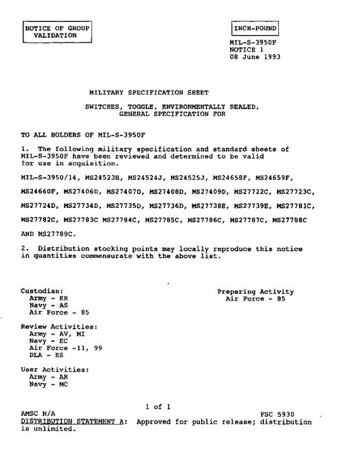 MIL MS27781C Notice 1 - Validation