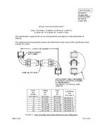 MIL MS28924C