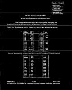 MIL MS51531B Amendment 2