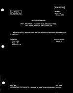 MIL MS9500A Notice 1 - Validation