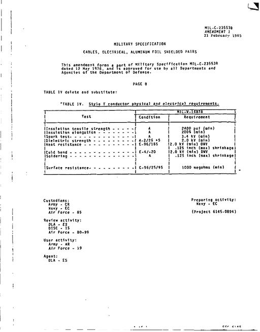 MIL MIL-C-23553B Amendment 1
