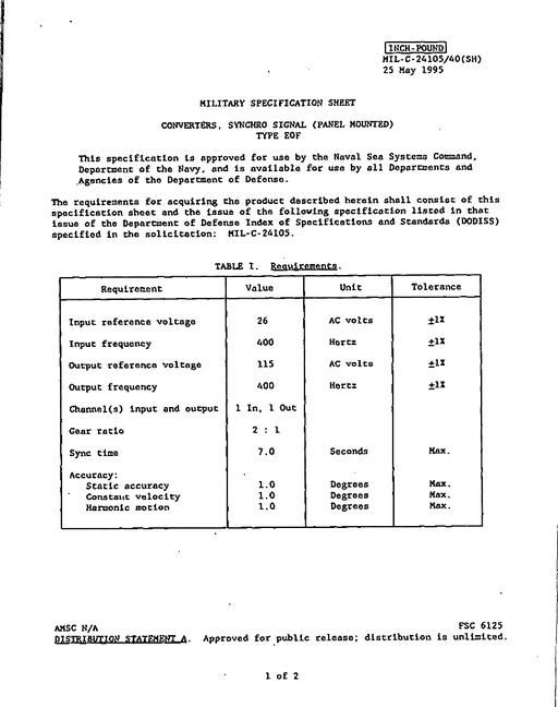 MIL MIL-C-24105/40
