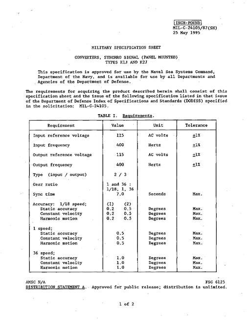 MIL MIL-C-24105/87