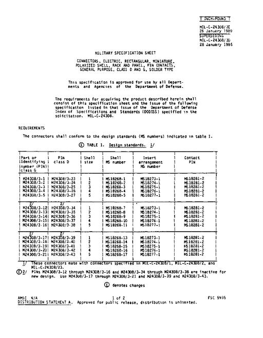MIL MIL-C-24308/3E