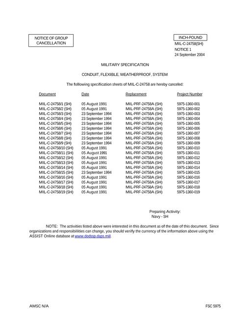 MIL MIL-C-24758/11 Notice 1 - Cancellation