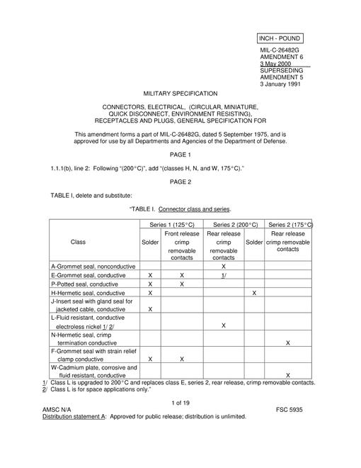 MIL MIL-C-26482G Amendment 6